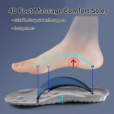 ShoePads™ Akupressur Sulor | I dag 1 par +1 par gratis