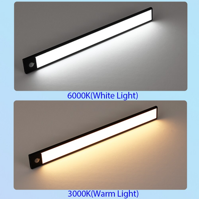Luminous™ magnetisk kabinet LED-lys | Idag 1+1 Gratis
